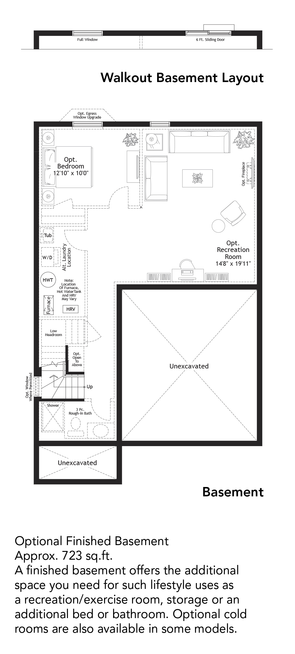 Lakeside Village Port Hope The Linden Floor Plan, Port Hope ON Livabl