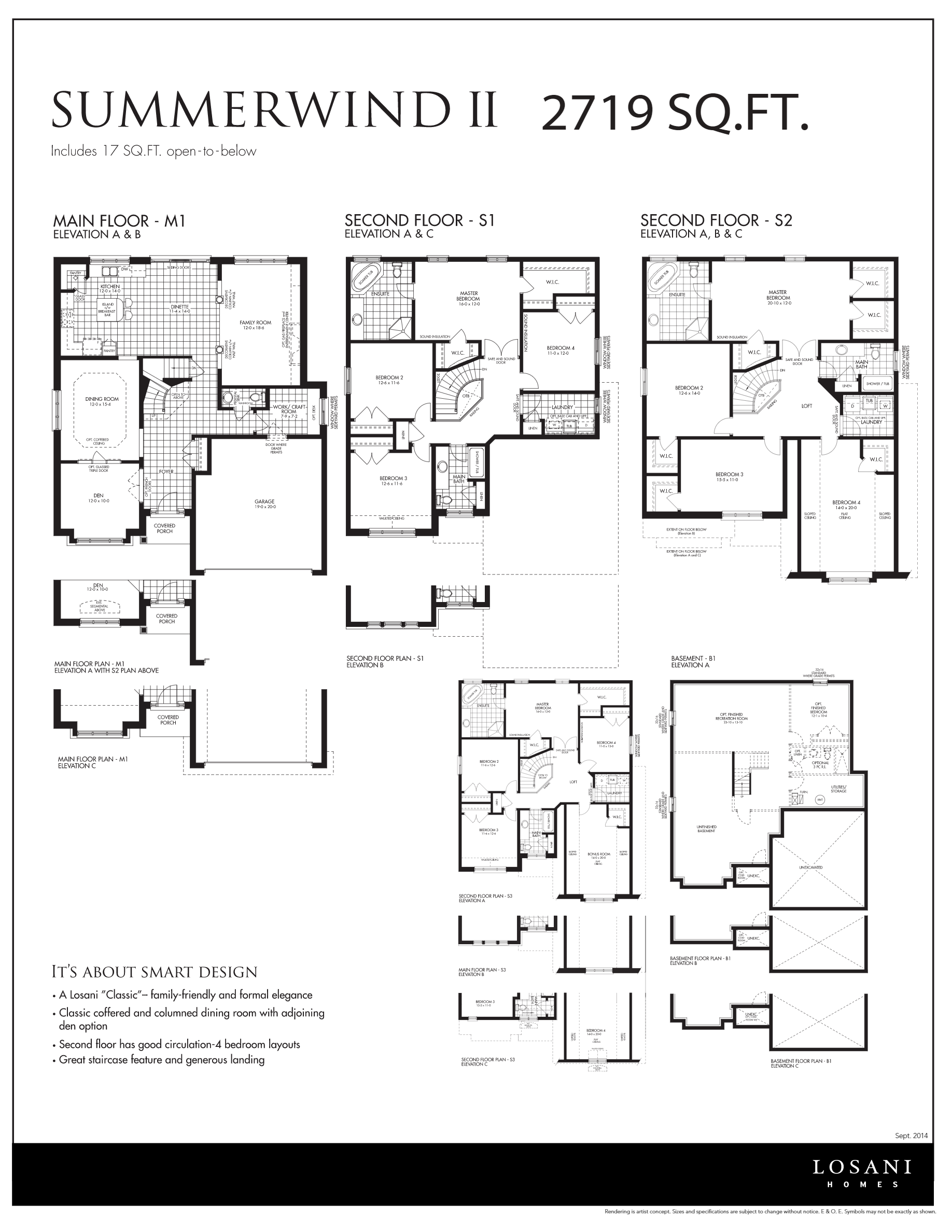Fairgrounds Finale Summerwind II Floor Plan, Hamilton ON Livabl