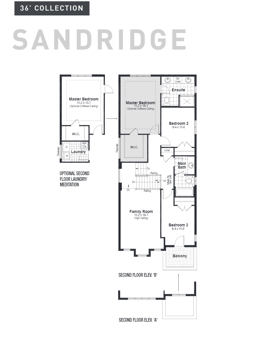 Grasslands of Stauffer Woods Phase II Sanridge 36' B Floor Plans