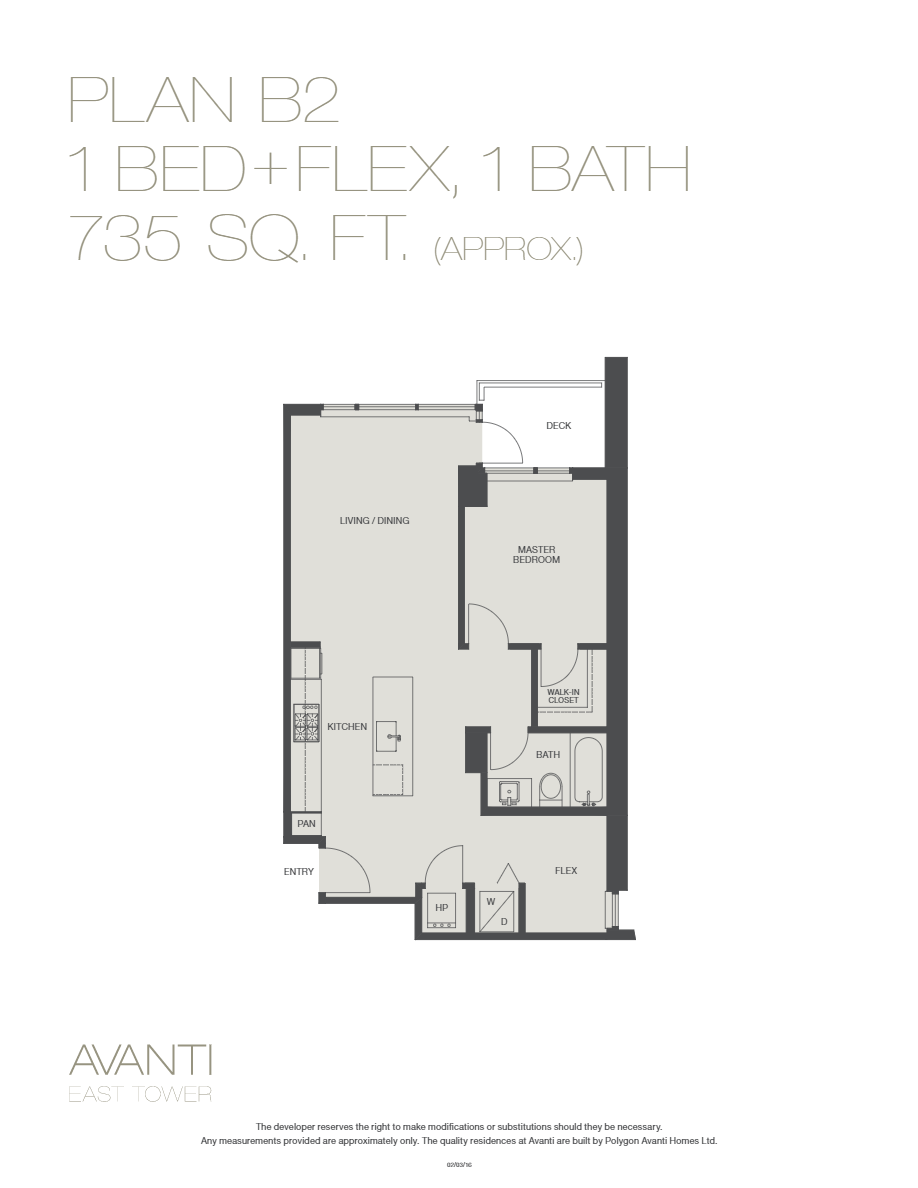 Avanti B2 Floor Plans and Pricing