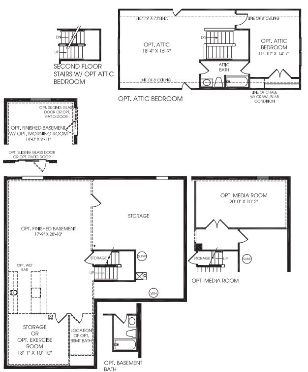 Crossland At The Canal Single Family Rome Floor Plans and Pricing