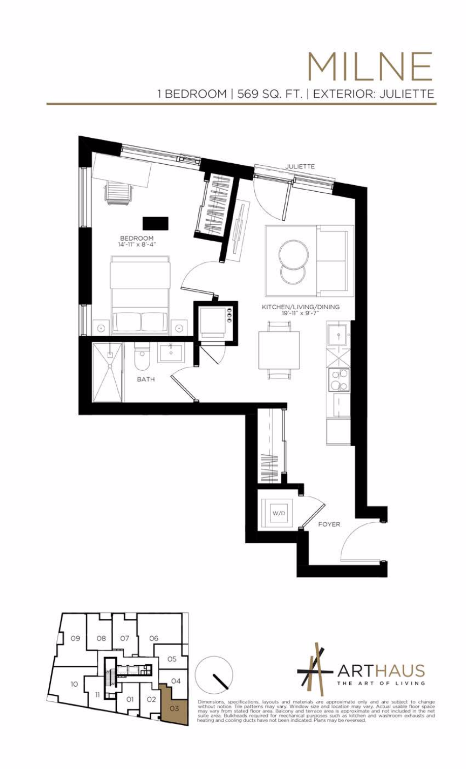 ArtHaus C1903, Ottawa ON Livabl