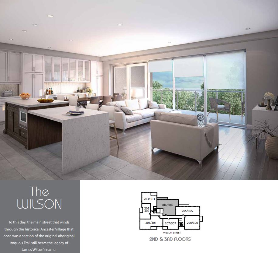 125 Wilson Street East Condos The Wilson Floor Plans and Pricing