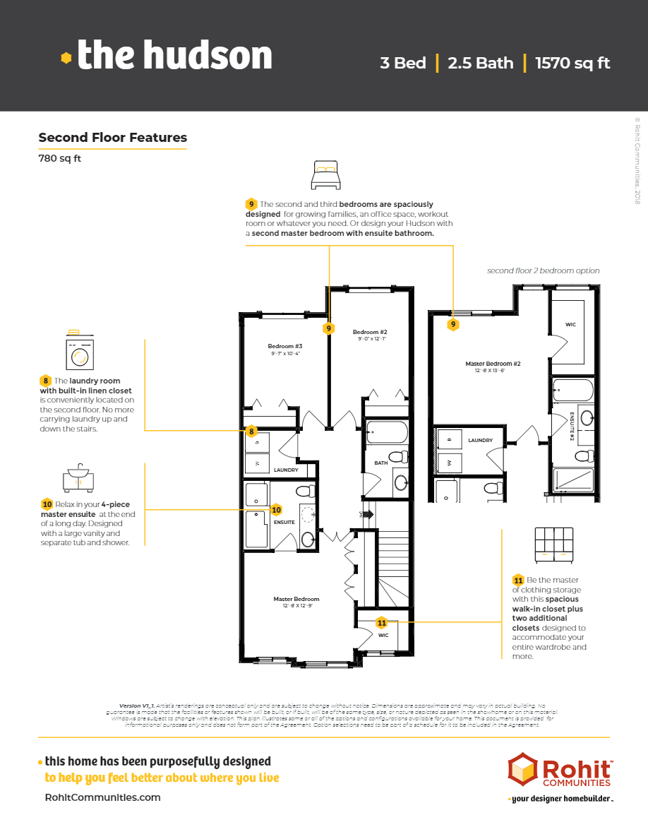 Woodhaven Edgemont Hudson SF Floor Plans and Pricing
