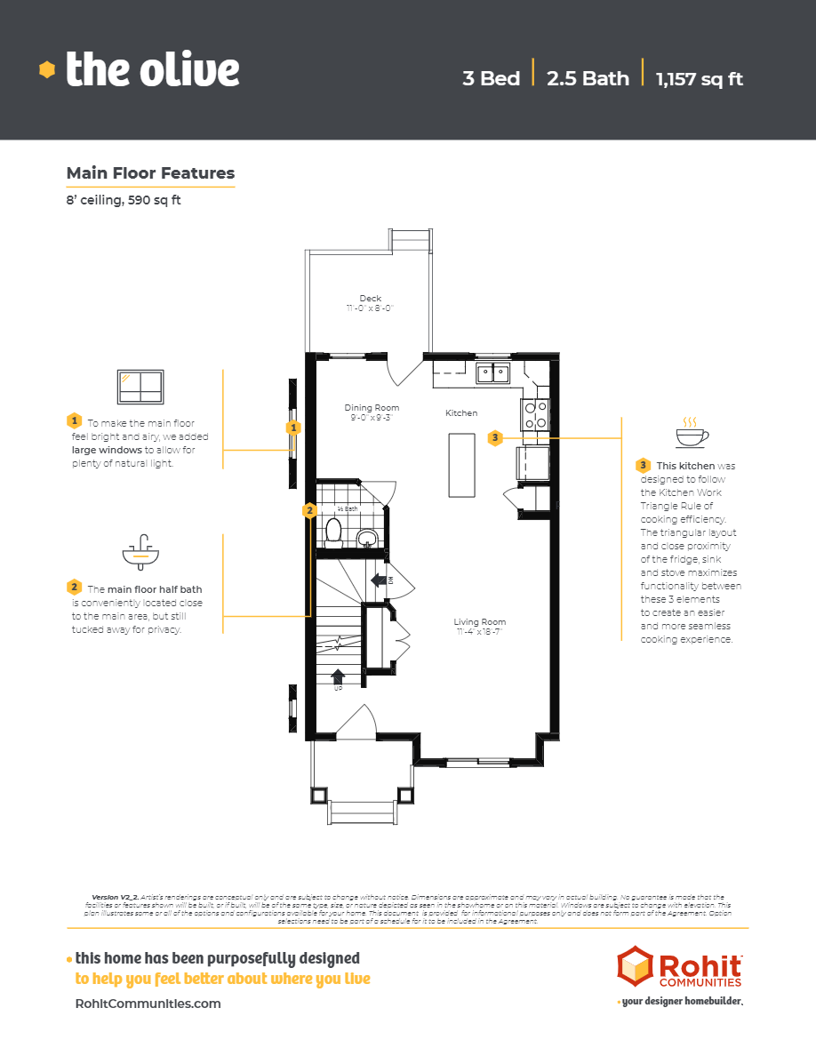 Belle Rive Townhomes 55, 1633584 Street NW Floor Plans and Pricing