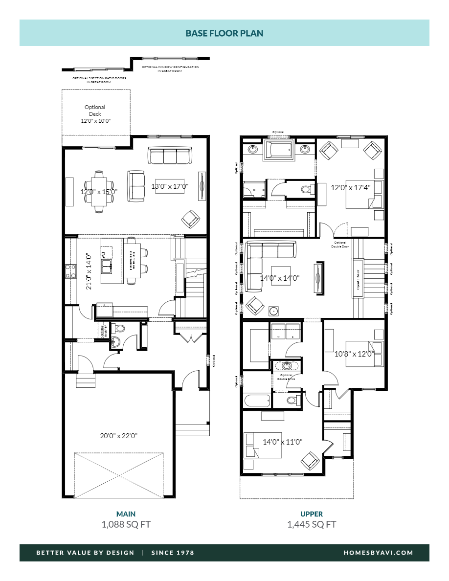 Riverside | The Lincoln | Floor Plans and Pricing