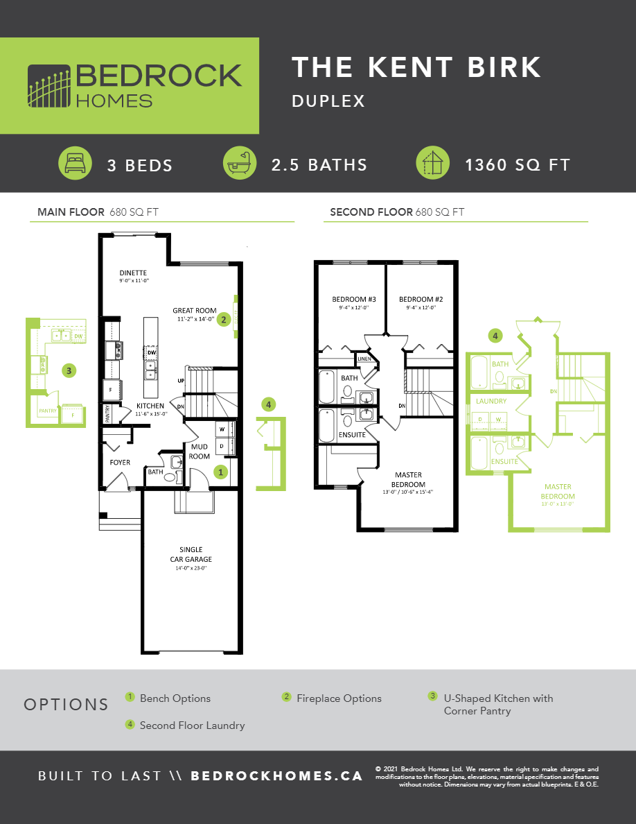 Evergreen Kent Floor Plans and Pricing