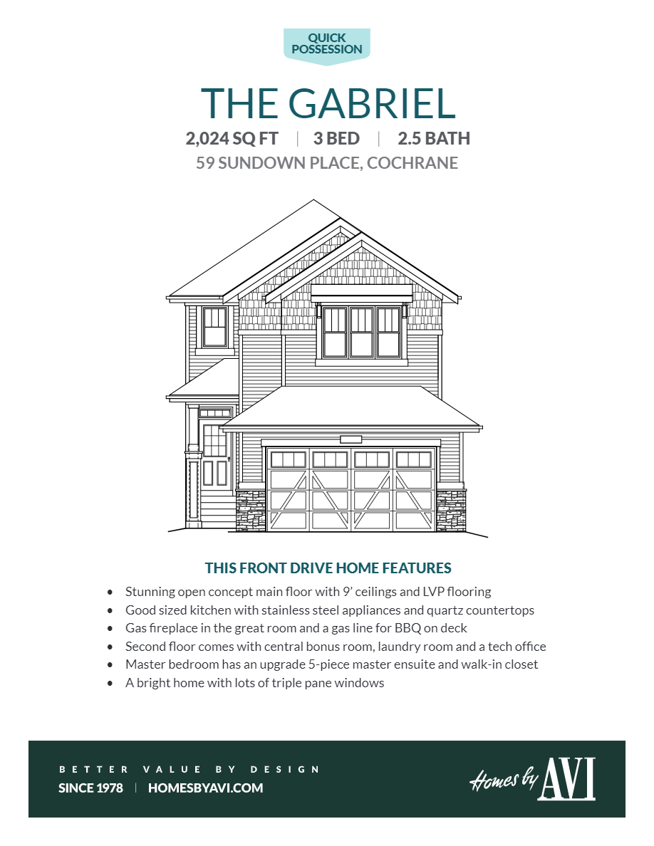 Sunset Ridge 59 Sundown Place Floor Plans and Pricing