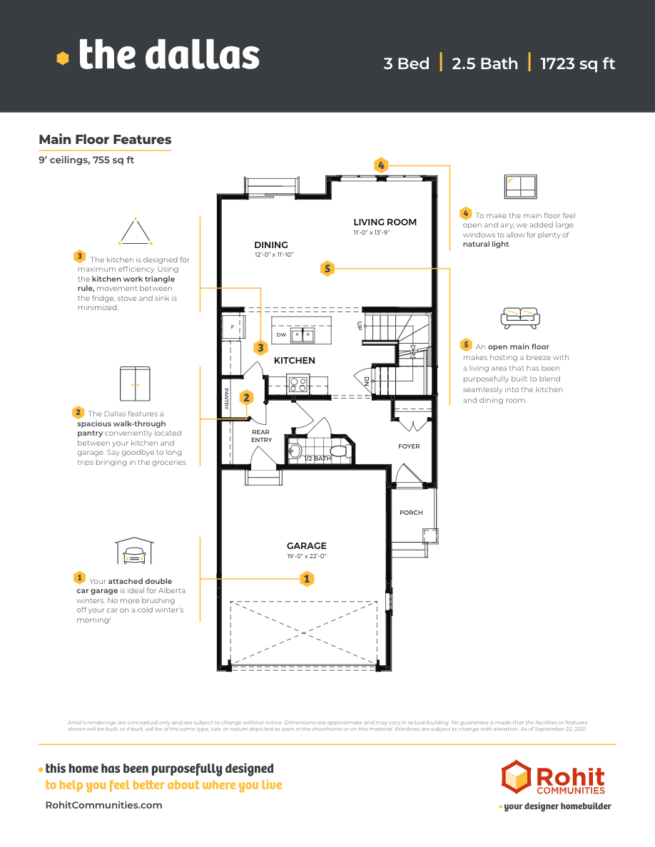 Cobblestone Dallas Floor Plans and Pricing