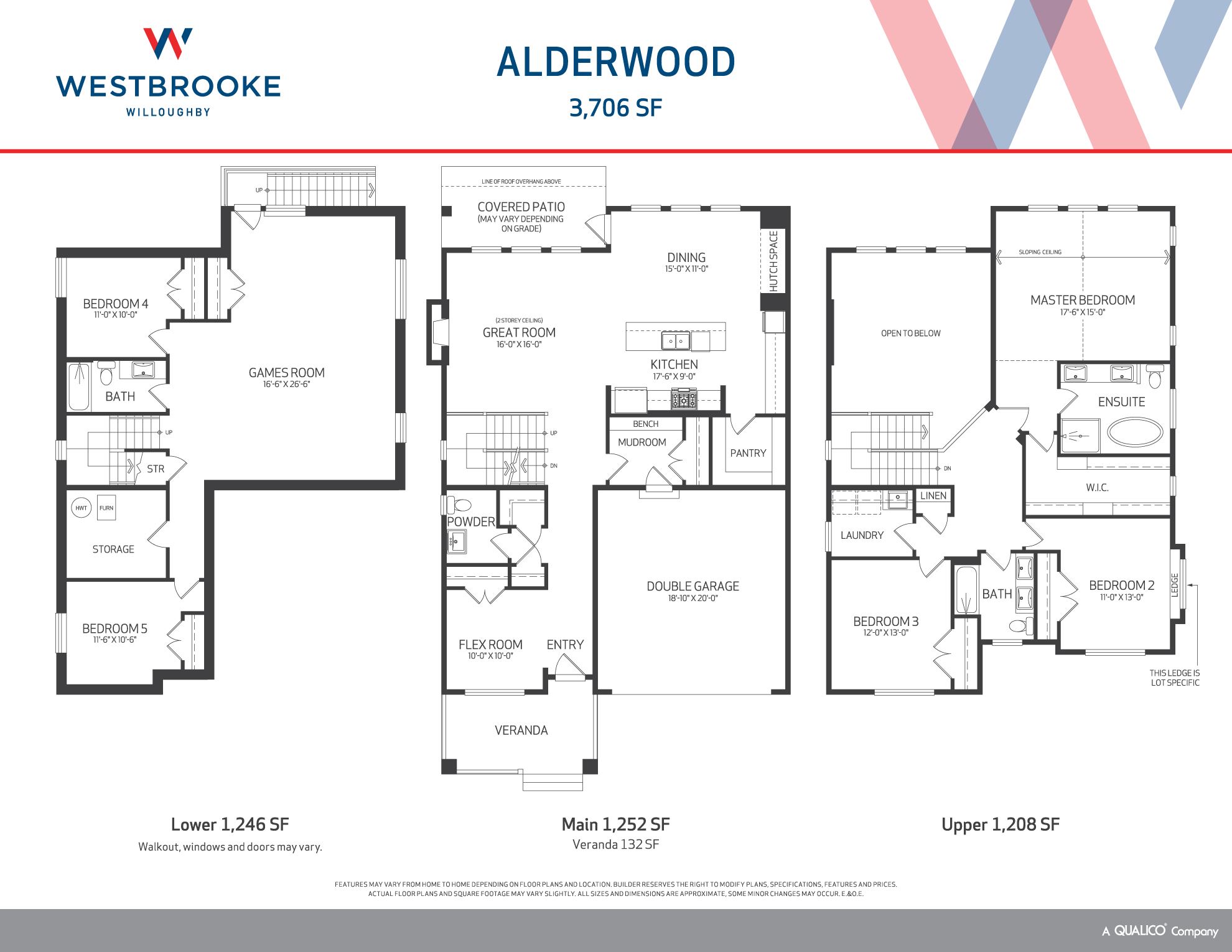 Westbrooke at Willoughby Alderwood Floor Plans and Pricing