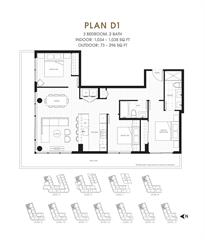 Cascade City In Richmond Bc Prices Plans Availability