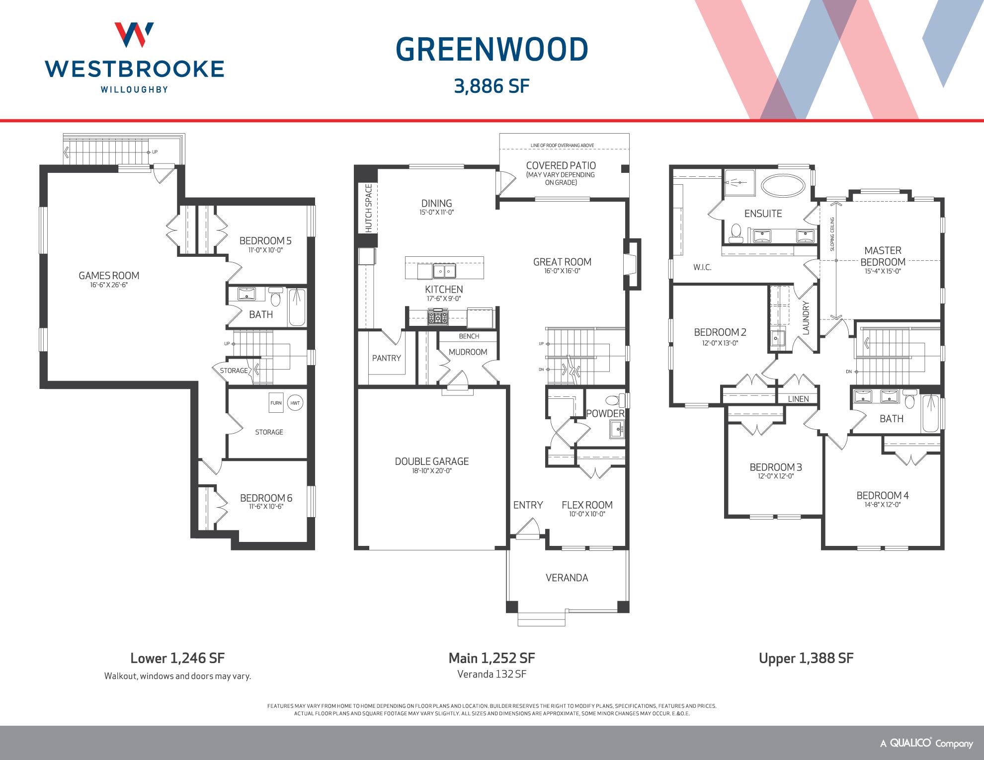 Westbrooke at Willoughby in Langley Township, BC Prices, Plans Westbrooke at Willoughby in Langley Township, BC Prices, Plans